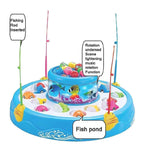 Fish Catching kids Game - toy truth